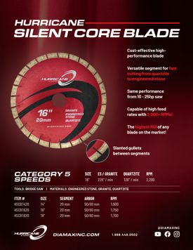 Hurricane Silent Core Blade
